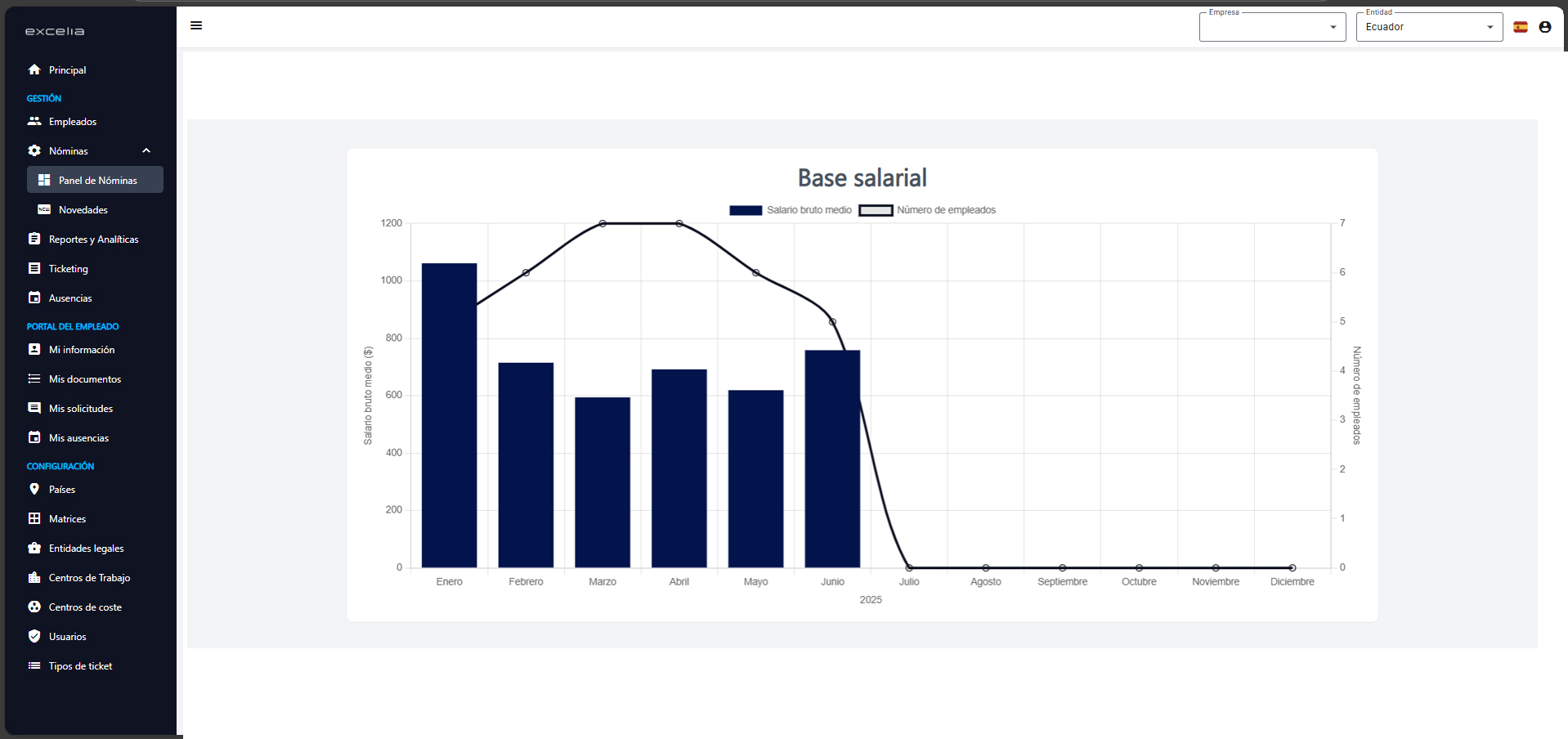 Excelia lanza e-Payroll, la solución de gestión de nóminas 100% adaptada a la normativa de cada país